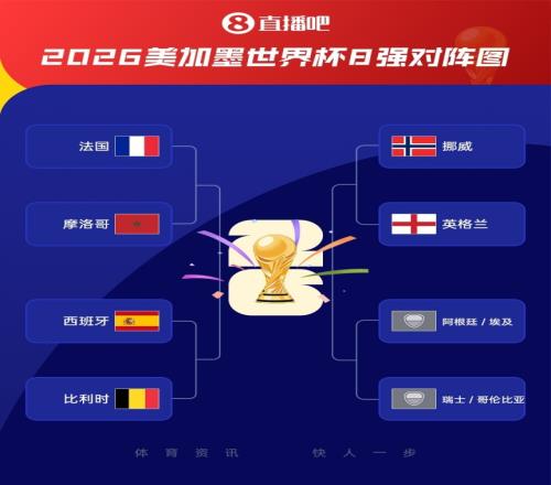 法国3人！上半区法摩西比均有皇马球员，皇马球员已锁定决赛门票｜友博体育官方网站（封面配图）